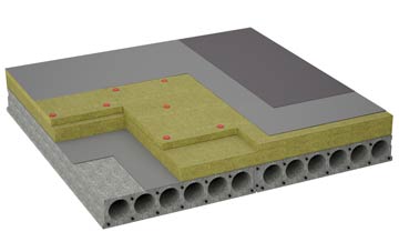 considerations of Potters Forstal flat roofing insulation